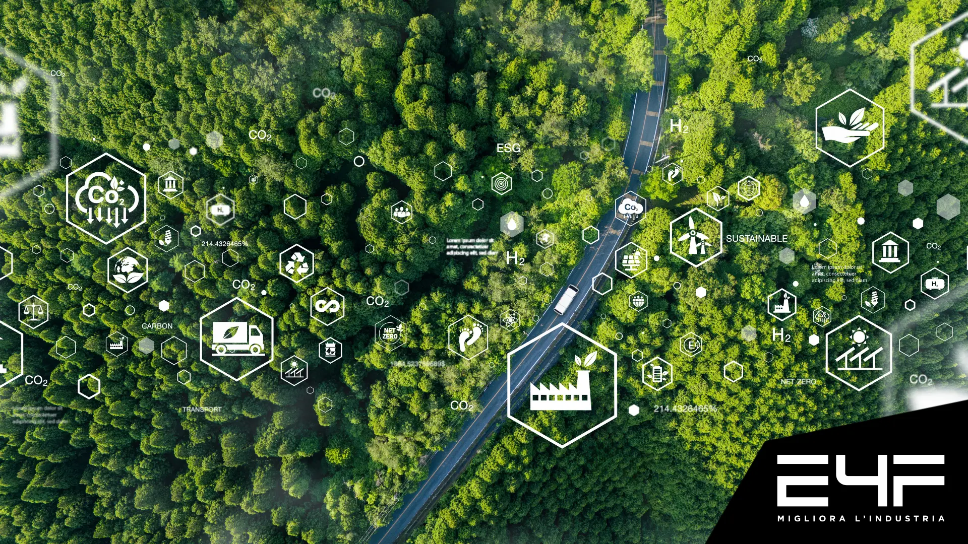calcolo carbon footprint aziendale