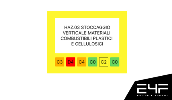 incendio materiale plastico magazzino incendio materiale plastico magazzino