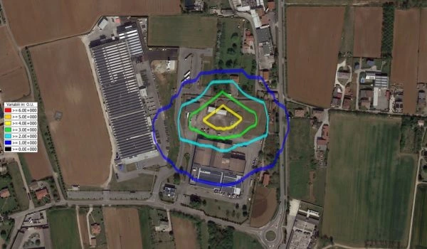 studi modellistici delle emissioni modello